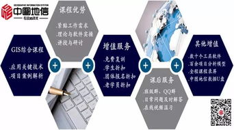 測(cè)繪地理信息科技發(fā)展“十三五”規(guī)劃 開啟智慧時(shí)代新篇章